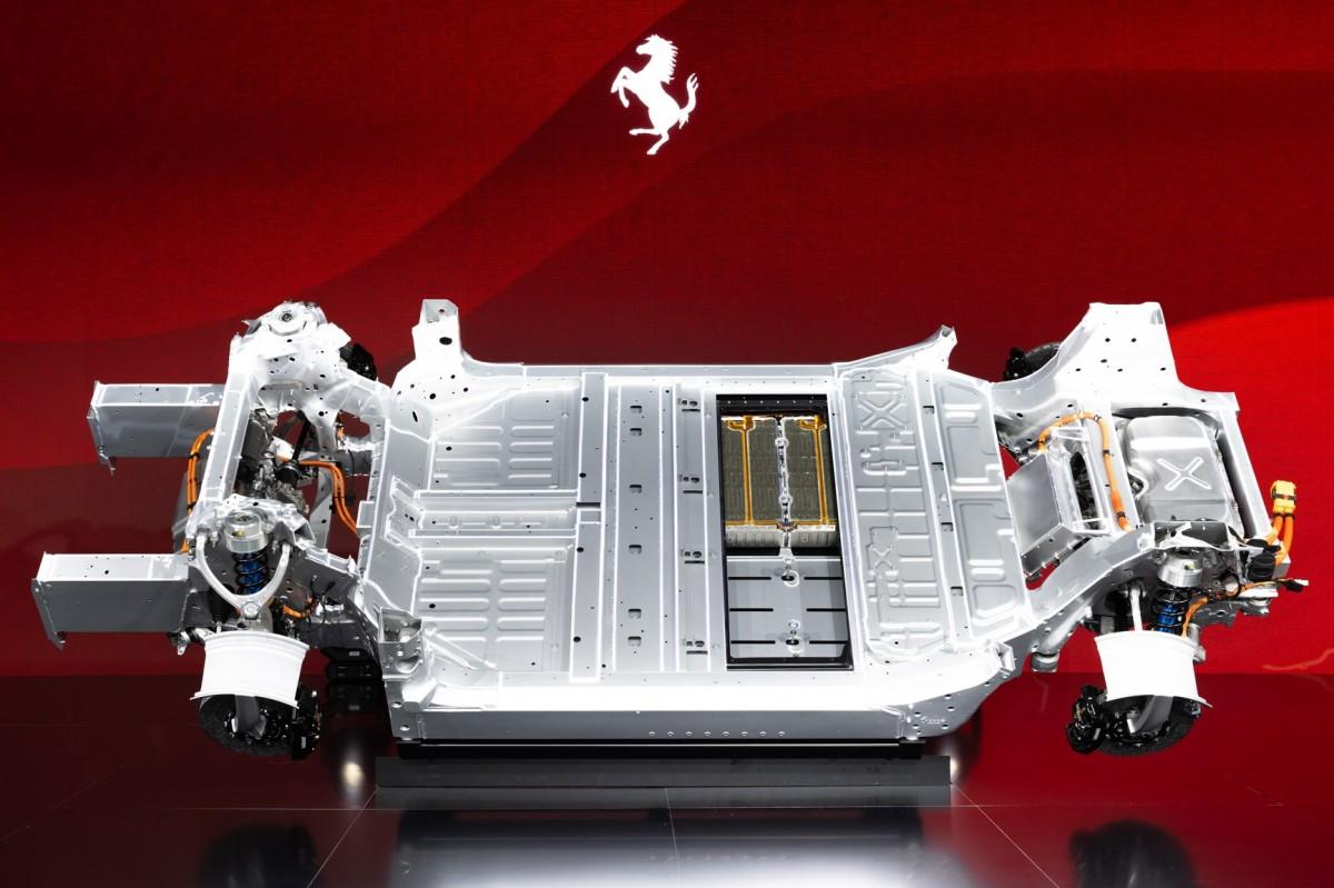 Ferrari Elettrica: Batterie